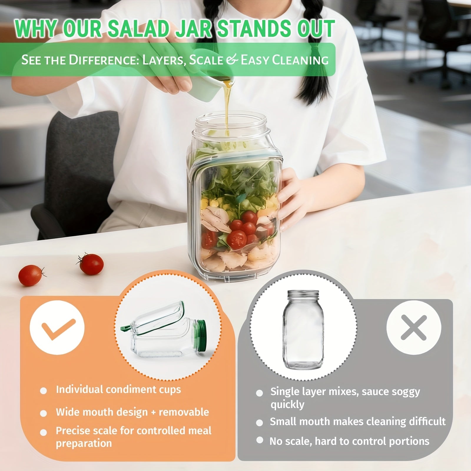 Large Capacity Leak-Proof Salad Jar with Locking Lid & Built-In /Seasoning Compartment - Freezer/Microwave/Dishwasher Safe Meal Prep Container, -like (Plastic) Dressing Cup for Office, Gym, Travel, Salad Dressing Storage - Cozy Home