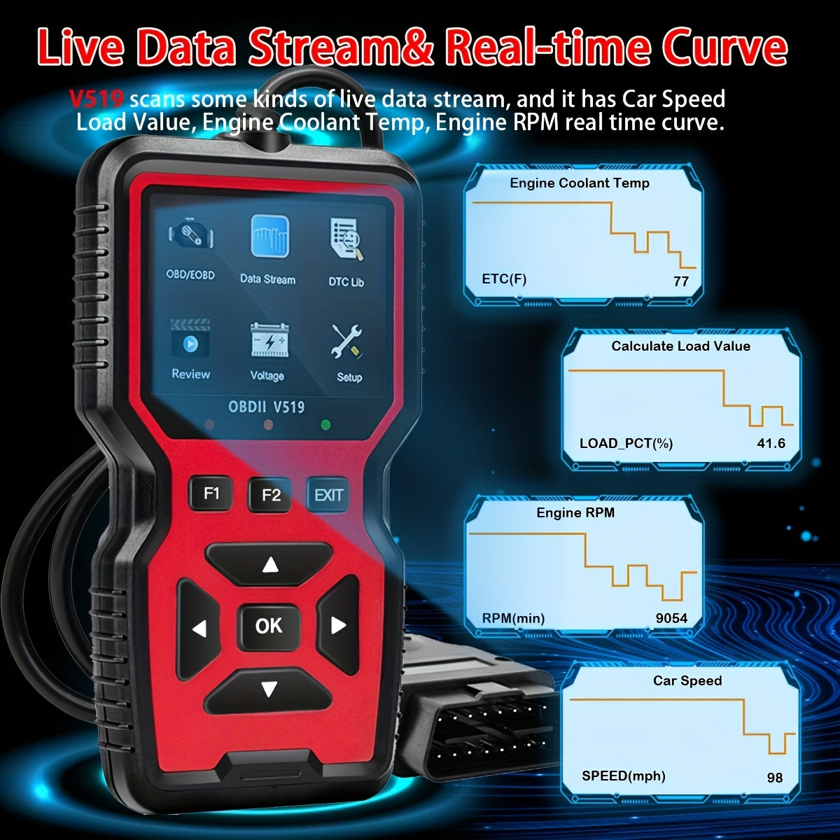 Professional OBD2 Car Scanner Diagnostic Tool - Suitable for Reading Vehicle Codes, Clearing Fault Codes, 35901 Trouble Code Library, Real-Time Data Stream, Oxygen Sensor Tester, Battery Voltage Reading, Mode 6/8 Detection