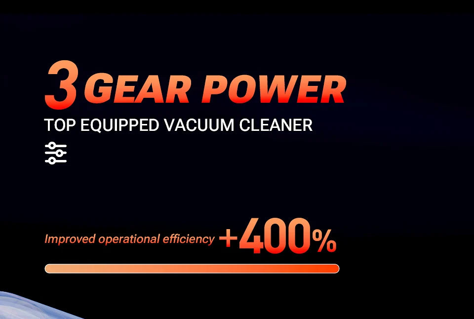 SZUK New Mini Car Vacuum Cleaner 985000Pa Wireless Vacuum Cleaner Powerful Suction Handheld Portable Vacuum Cleaner for car - Cozy Home