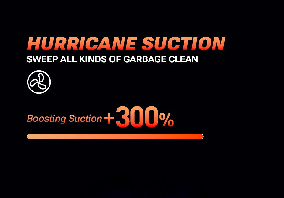 SZUK New Mini Car Vacuum Cleaner 985000Pa Wireless Vacuum Cleaner Powerful Suction Handheld Portable Vacuum Cleaner for car - Cozy Home