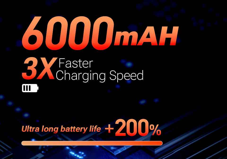 SZUK New Mini Car Vacuum Cleaner 985000Pa Wireless Vacuum Cleaner Powerful Suction Handheld Portable Vacuum Cleaner for car - Cozy Home