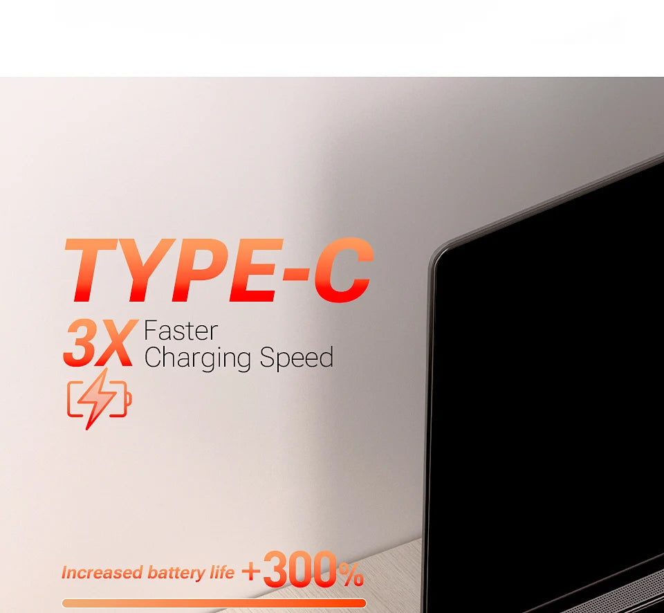 SZUK New Mini Car Vacuum Cleaner 985000Pa Wireless Vacuum Cleaner Powerful Suction Handheld Portable Vacuum Cleaner for car - Cozy Home