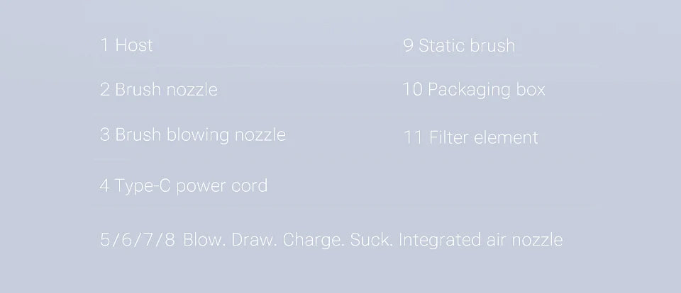 SZUK New Mini Car Vacuum Cleaner 985000Pa Wireless Vacuum Cleaner Powerful Suction Handheld Portable Vacuum Cleaner for car - Cozy Home