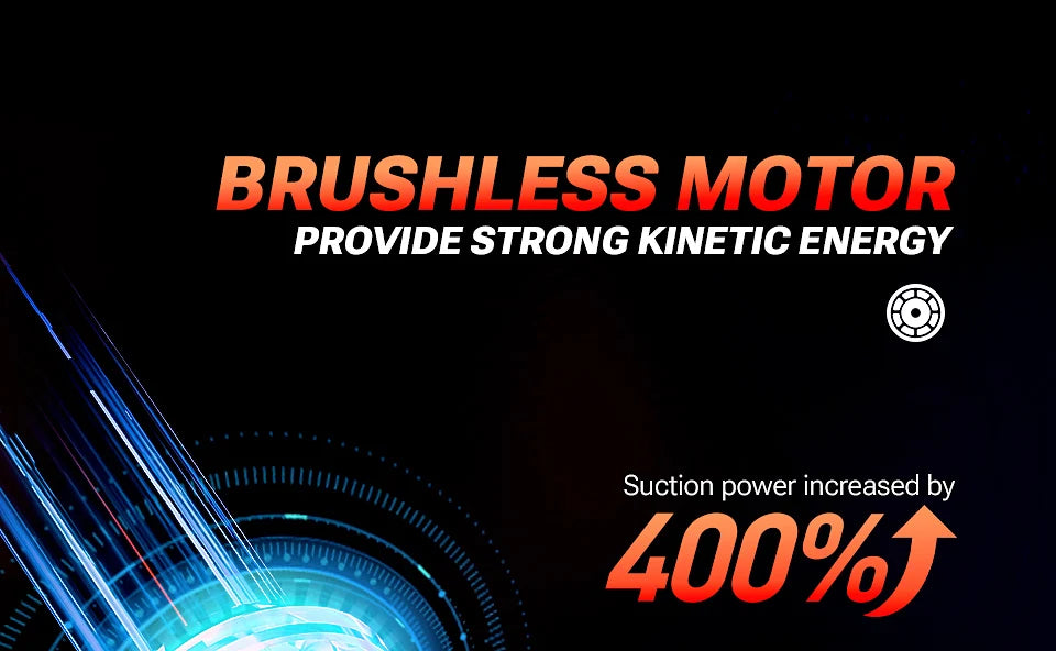 SZUK New Mini Car Vacuum Cleaner 985000Pa Wireless Vacuum Cleaner Powerful Suction Handheld Portable Vacuum Cleaner for car - Cozy Home