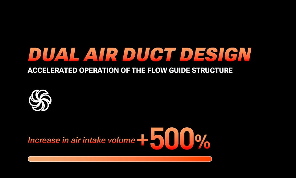 SZUK New Mini Car Vacuum Cleaner 985000Pa Wireless Vacuum Cleaner Powerful Suction Handheld Portable Vacuum Cleaner for car - Cozy Home