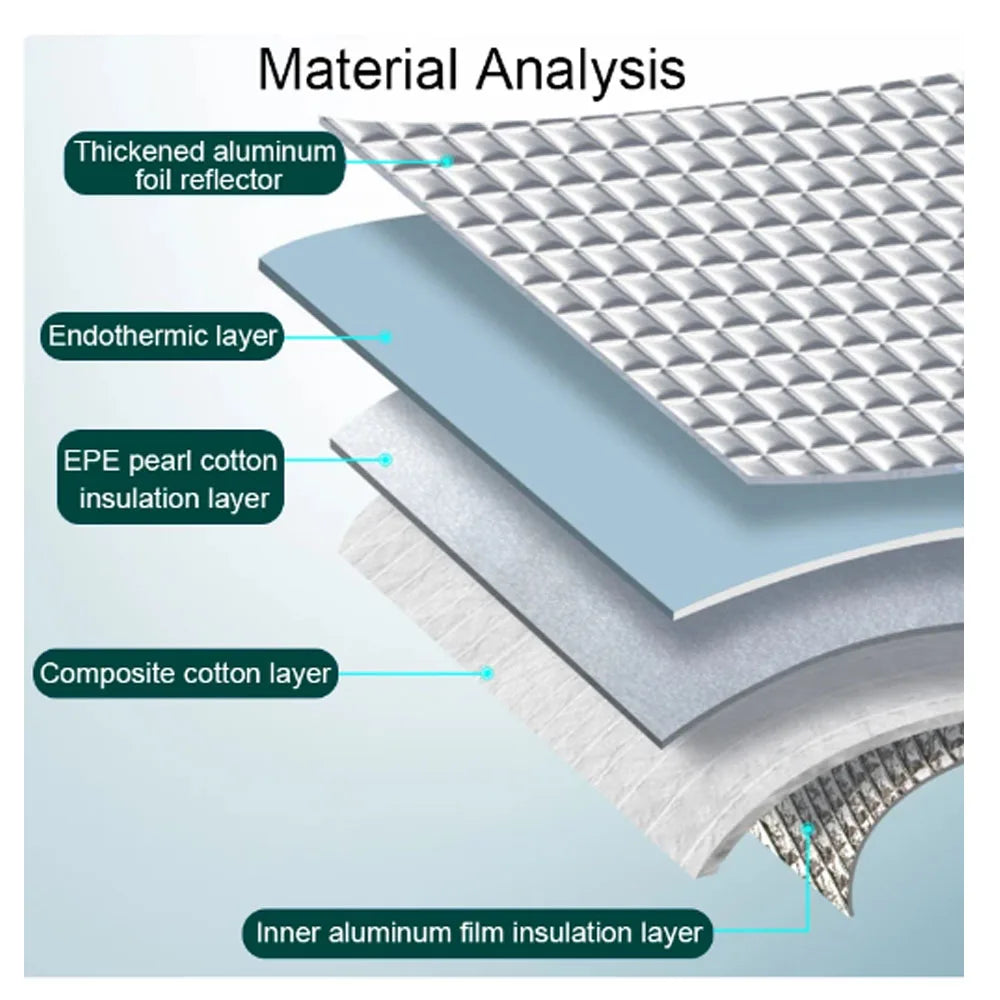 Car Sunshade UV reflection Windshield Umbrella Front Sun Shade Parasol Foldable Summer Protection Car Seat Heat Insulation