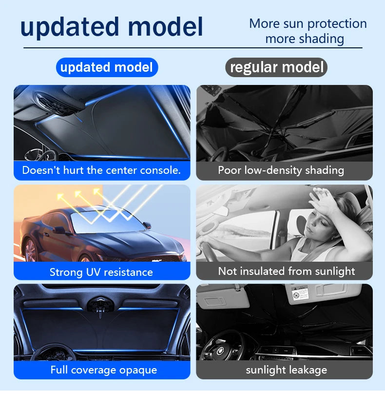 Car Sunshade UV reflection Windshield Umbrella Front Sun Shade Parasol Foldable Summer Protection Car Seat Heat Insulation