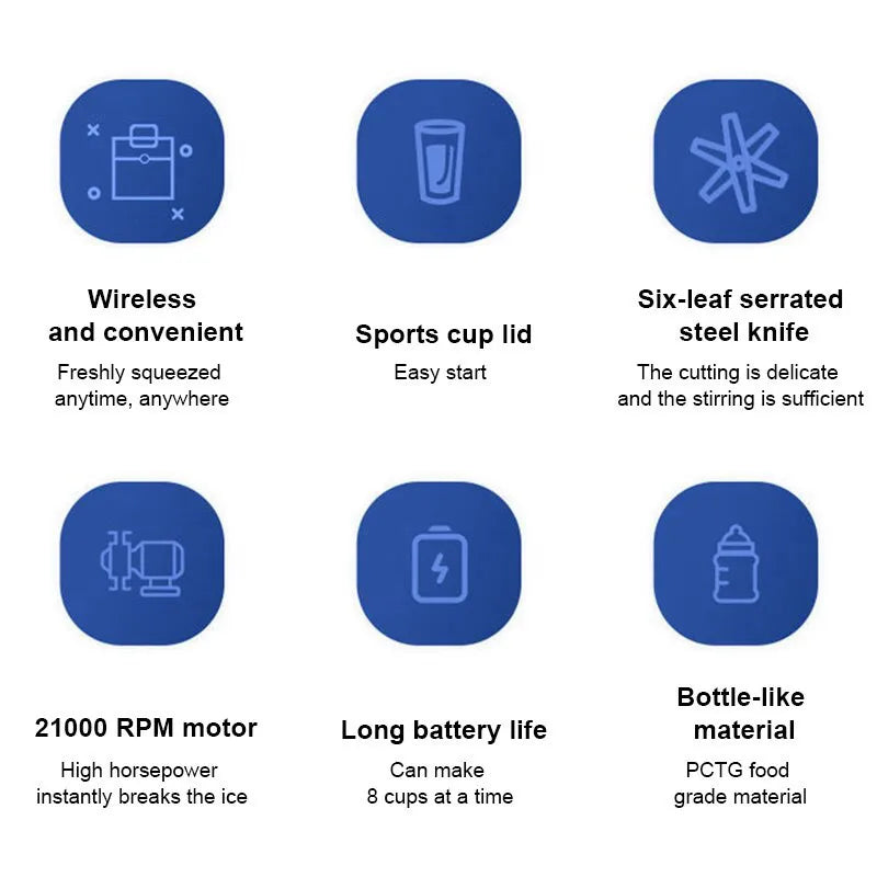 Electric Juicer 6 Blades USB Smoothie Blender Portable Wireless Mini Charging Fruit Squeezer Ice Crush Cup Kitchen Tool