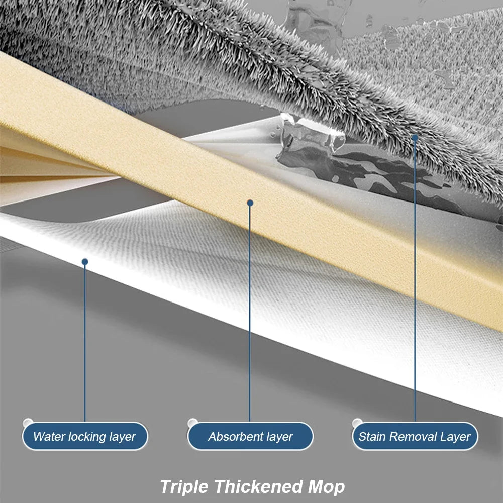 360°Rotating Flat Mop Self-contained Slide Floor Mop Microfiber Lazy No Hand-Washing Floor Floating Mop Household Cleaning Tools