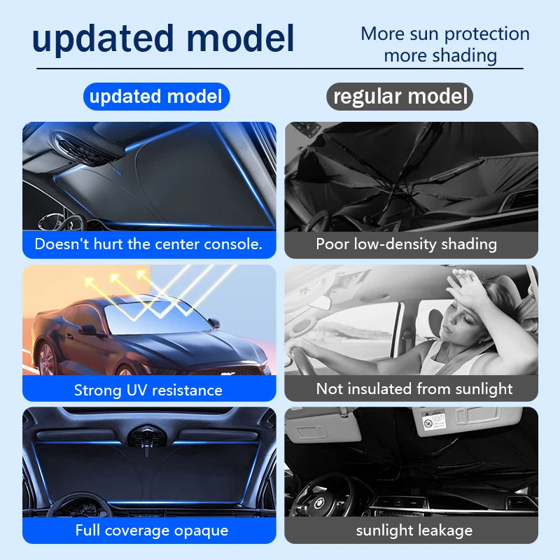 Car Sunshade UV reflection Windshield Umbrella Front Sun Shade Parasol Foldable Summer Protection Car Seat Heat Insulation